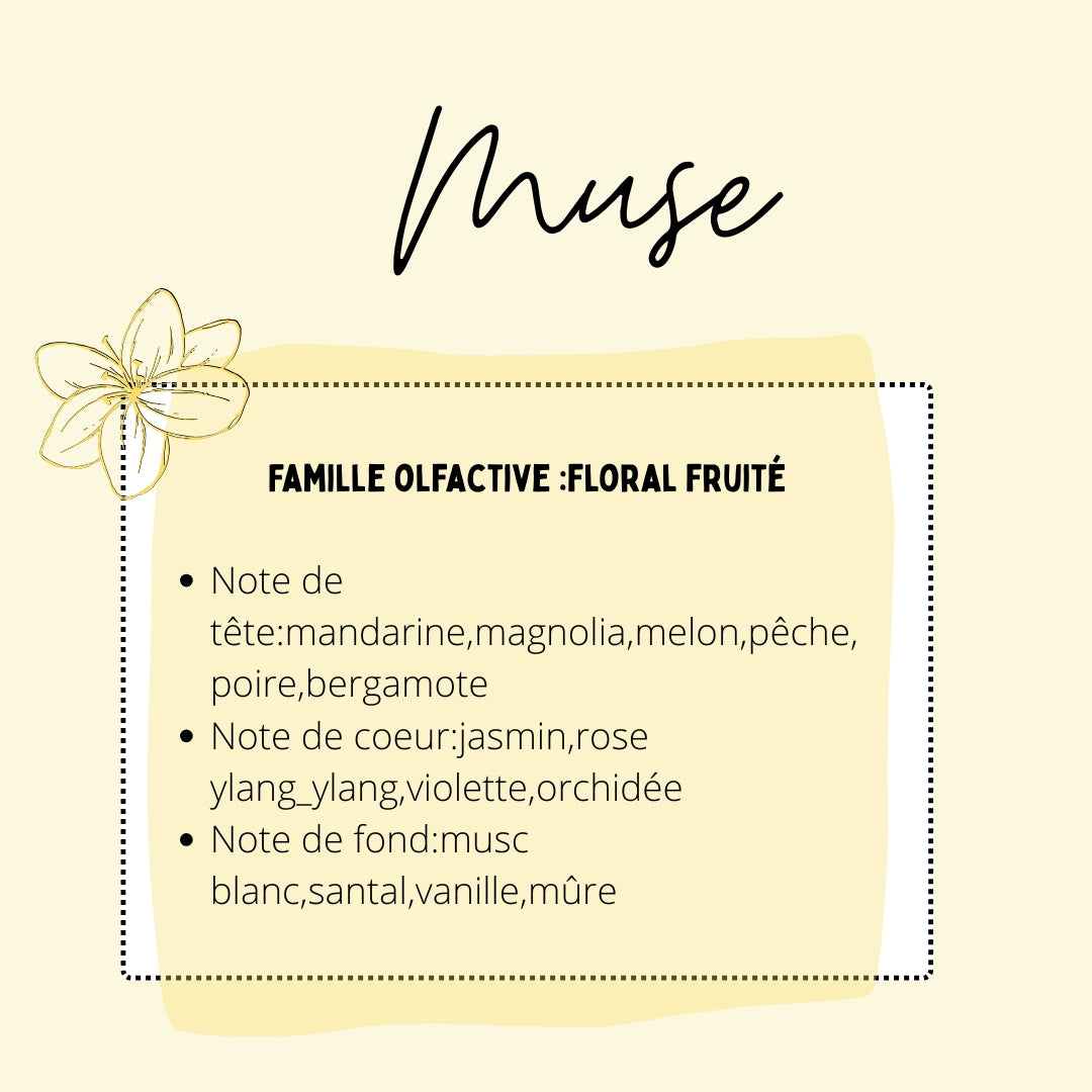 Parfum MUSE E25-PM01